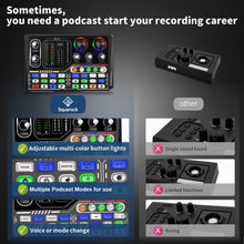 Load image into Gallery viewer, Podcast Equipment Bundle for 2 - Audio Interface Dj Equipment with Condenser Microphone for Podcast Recording Gaming YouTube
