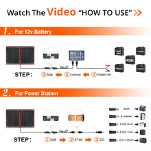 Load image into Gallery viewer, DOKIO 110w 18v Portable Foldable Solar Panel Kit (21x28inch, 5.9lb),Solar Controller 2 USB Output to Charge 12v Batteries/Power Station (AGM, Lifepo4) Rv Camping Trailer Emergency Power
