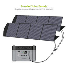 Cargar imagen en el visor de la galería, ALLPOWERS SP033 200W Portable Solar Panel 18V Foldable Solar Panel Kit with MC-4 Output Waterproof IP66 Solar Charger for RV Laptops Solar Generator Van Camping Off-Grid
